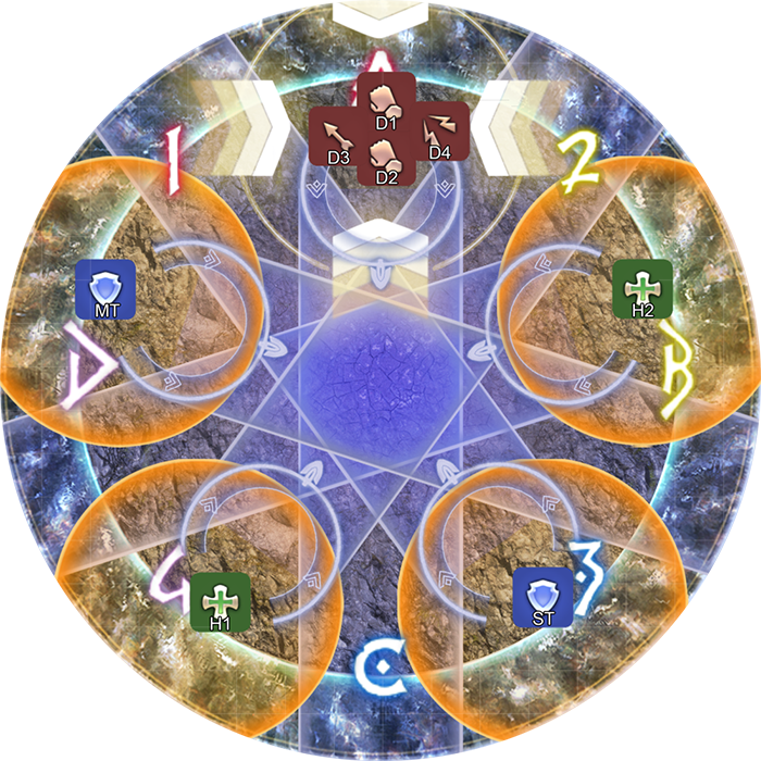 大地の怒り-初始站位.png