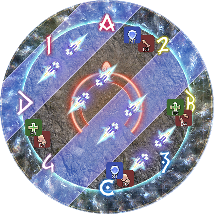 浮游炮站位1.png