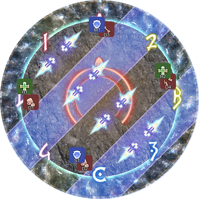 浮游炮站位2.png