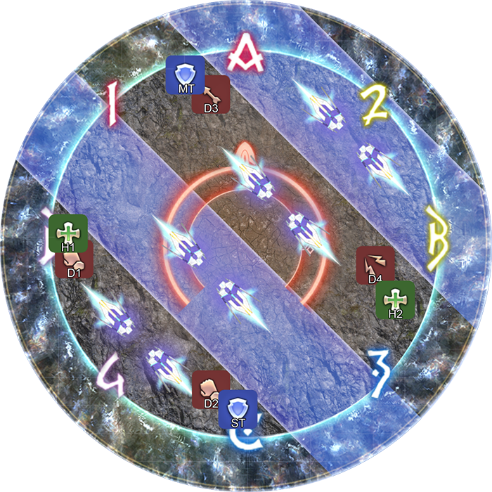 浮游炮站位3.png